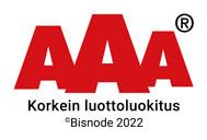 AAA Korkein luottoluokitus